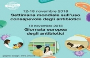 antibiotici consapevolezza